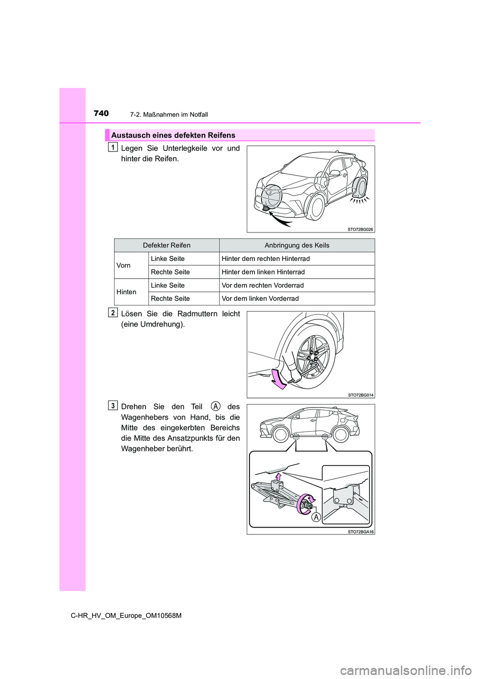 TOYOTA C-HR 2020 Betriebsanleitungen (in German) 7407-2. Maßnahmen im Notfall
C-HR_HV_OM_Europe_OM10568M
Legen Sie Unterlegkeile vor und
hinter die Reifen.
Lösen Sie die Radmuttern leicht
(eine Umdrehung).
Drehen Sie den Teil des
Wagenheber TOYOTA C-HR 2020 Betriebsanleitungen (in German) 7407-2. Maßnahmen im Notfall
C-HR_HV_OM_Europe_OM10568M
Legen Sie Unterlegkeile vor und
hinter die Reifen.
Lösen Sie die Radmuttern leicht
(eine Umdrehung).
Drehen Sie den Teil des
Wagenheber