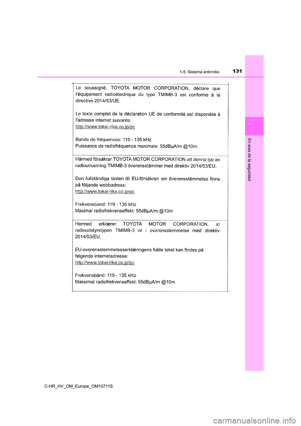 TOYOTA C-HR 2020  Manual del propietario (in Spanish) 1311-5. Sistema antirrobo
1
En aras de la seguridad
C-HR_HV_OM_Europe_OM10711S 