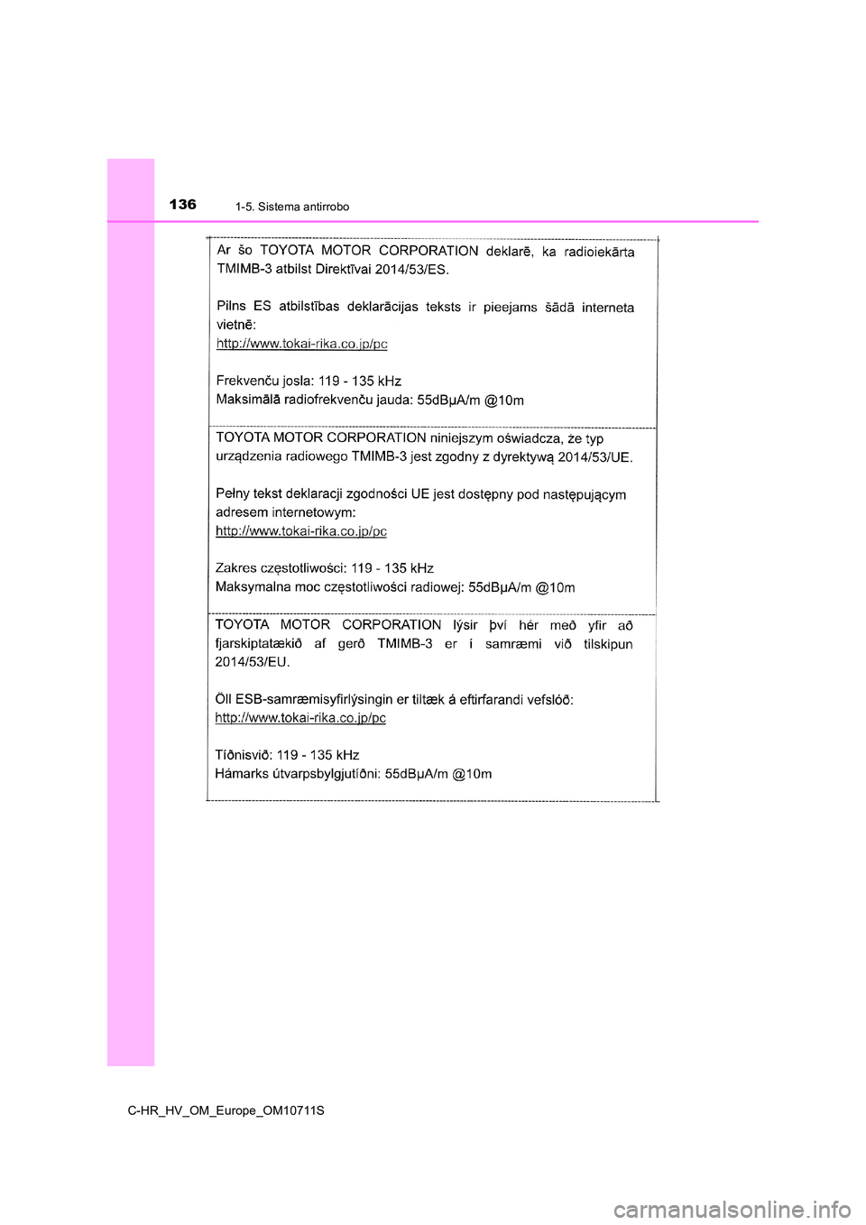 TOYOTA C-HR 2020  Manual del propietario (in Spanish) 1361-5. Sistema antirrobo
C-HR_HV_OM_Europe_OM10711S 