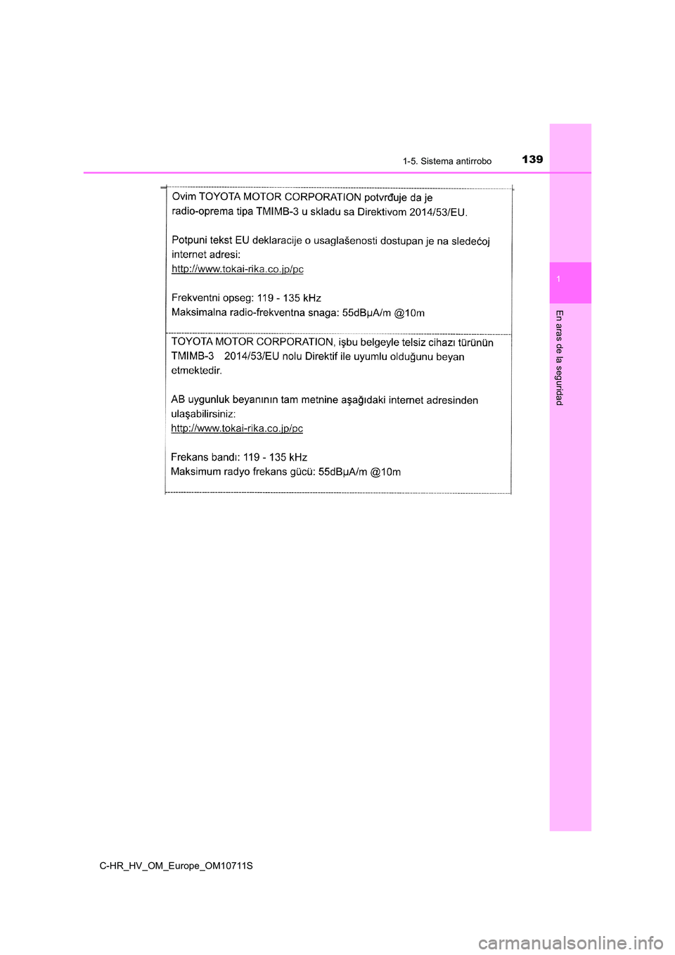 TOYOTA C-HR 2020  Manual del propietario (in Spanish) 1391-5. Sistema antirrobo
1
En aras de la seguridad
C-HR_HV_OM_Europe_OM10711S 