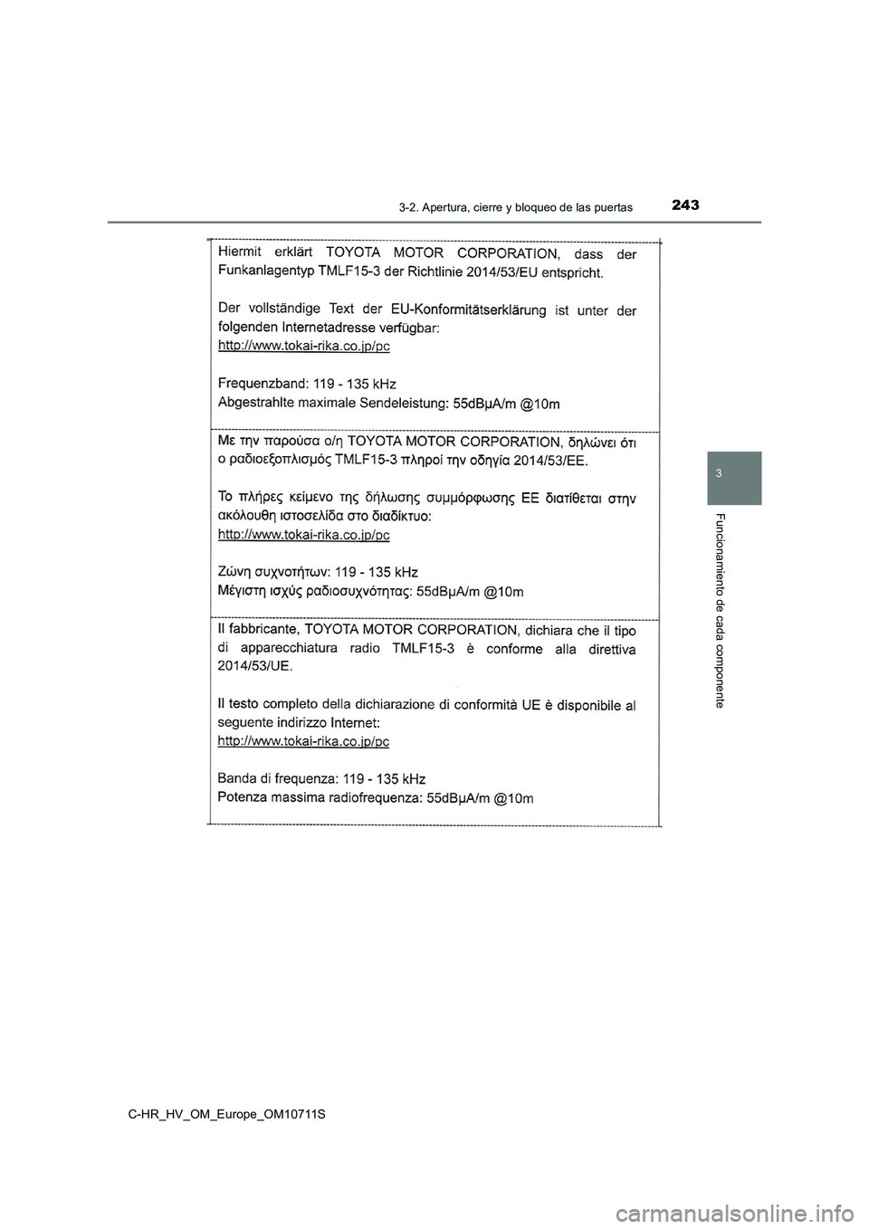 TOYOTA C-HR 2020  Manual del propietario (in Spanish) 2433-2. Apertura, cierre y bloqueo de las puertas
3
Funcionamiento de cada componente
C-HR_HV_OM_Europe_OM10711S 