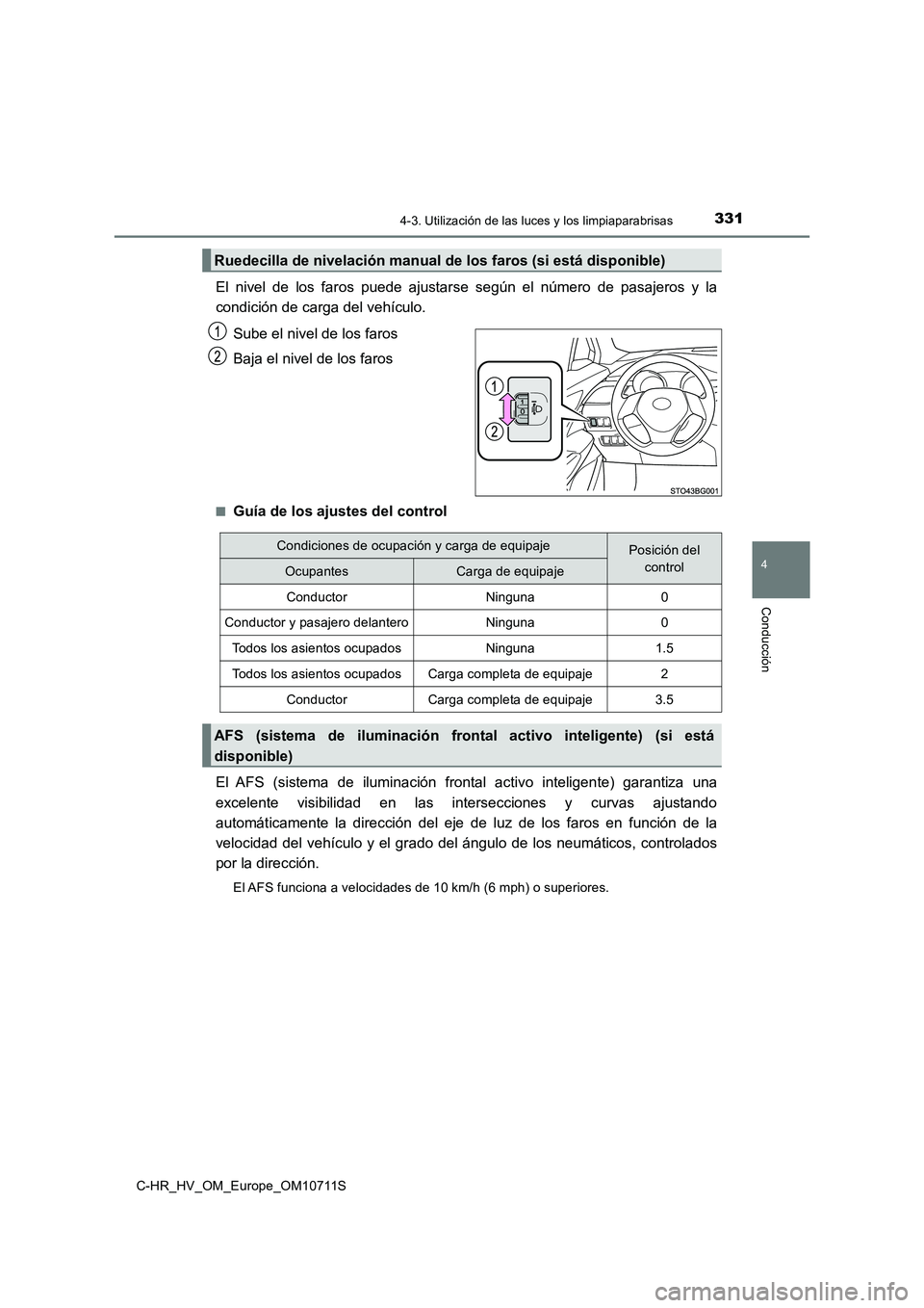 TOYOTA C-HR 2020 Manual del propietario (in Spanish) 3314-3. Utilización de las luces y los limpiaparabrisas
4
Conducción
C-HR_HV_OM_Europe_OM10711S
El nivel de los faros puede ajustarse según el número de pasajeros y la
condición de carga del veh TOYOTA C-HR 2020 Manual del propietario (in Spanish) 3314-3. Utilización de las luces y los limpiaparabrisas
4
Conducción
C-HR_HV_OM_Europe_OM10711S
El nivel de los faros puede ajustarse según el número de pasajeros y la
condición de carga del veh