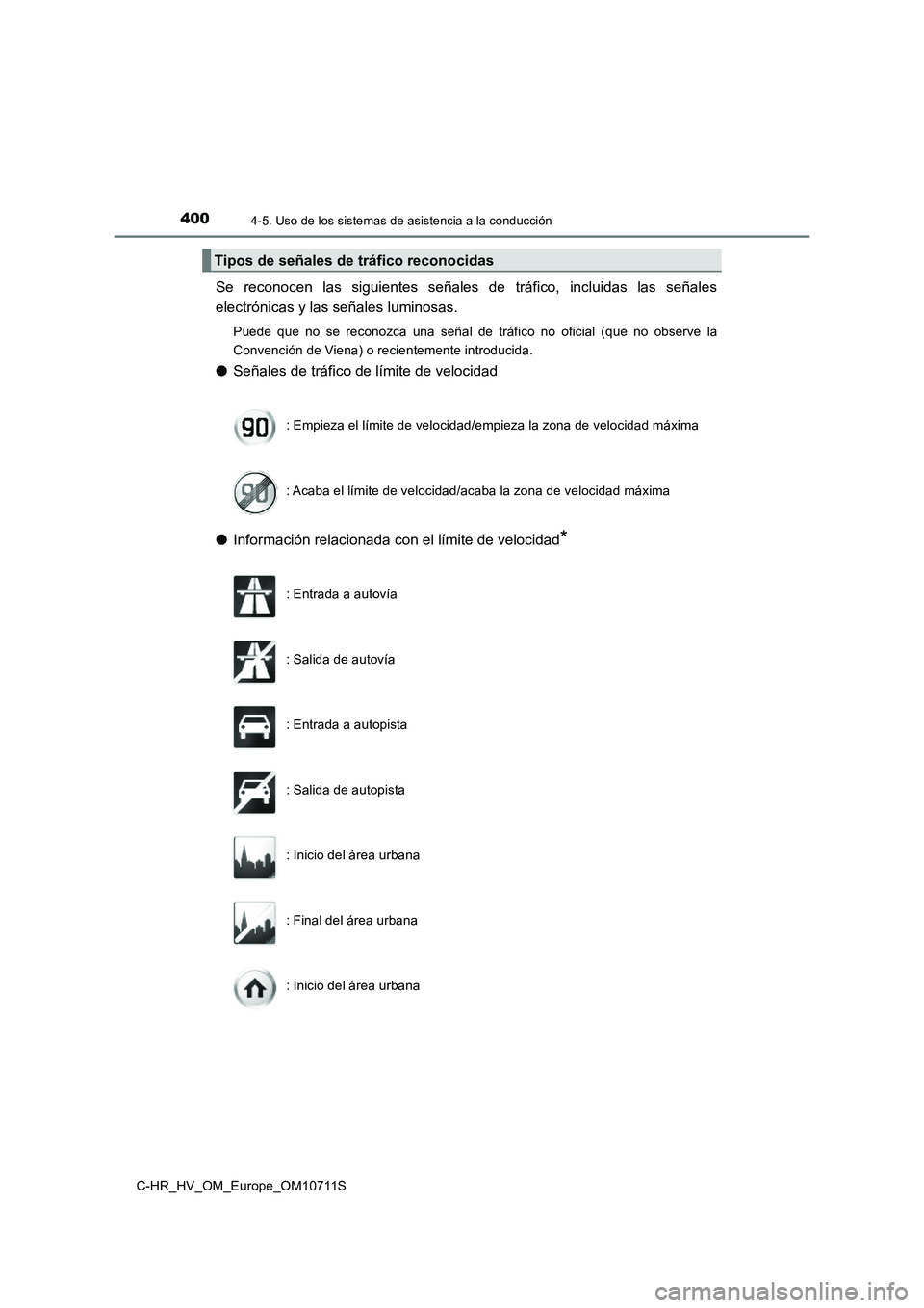 TOYOTA C-HR 2020  Manual del propietario (in Spanish) 4004-5. Uso de los sistemas de asistencia a la conducción
C-HR_HV_OM_Europe_OM10711S
Se reconocen las siguientes señales de tráfico, incluidas las señales
electrónicas y las señales luminosas.
P