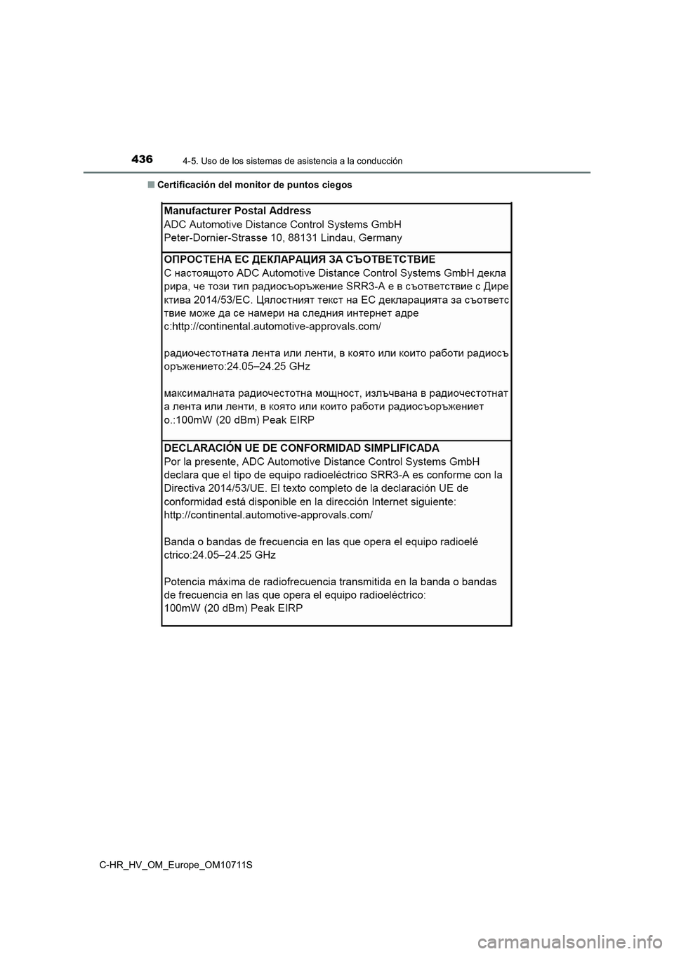 TOYOTA C-HR 2020  Manual del propietario (in Spanish) 4364-5. Uso de los sistemas de asistencia a la conducción
C-HR_HV_OM_Europe_OM10711S■Certificación del monitor de puntos ciegos 