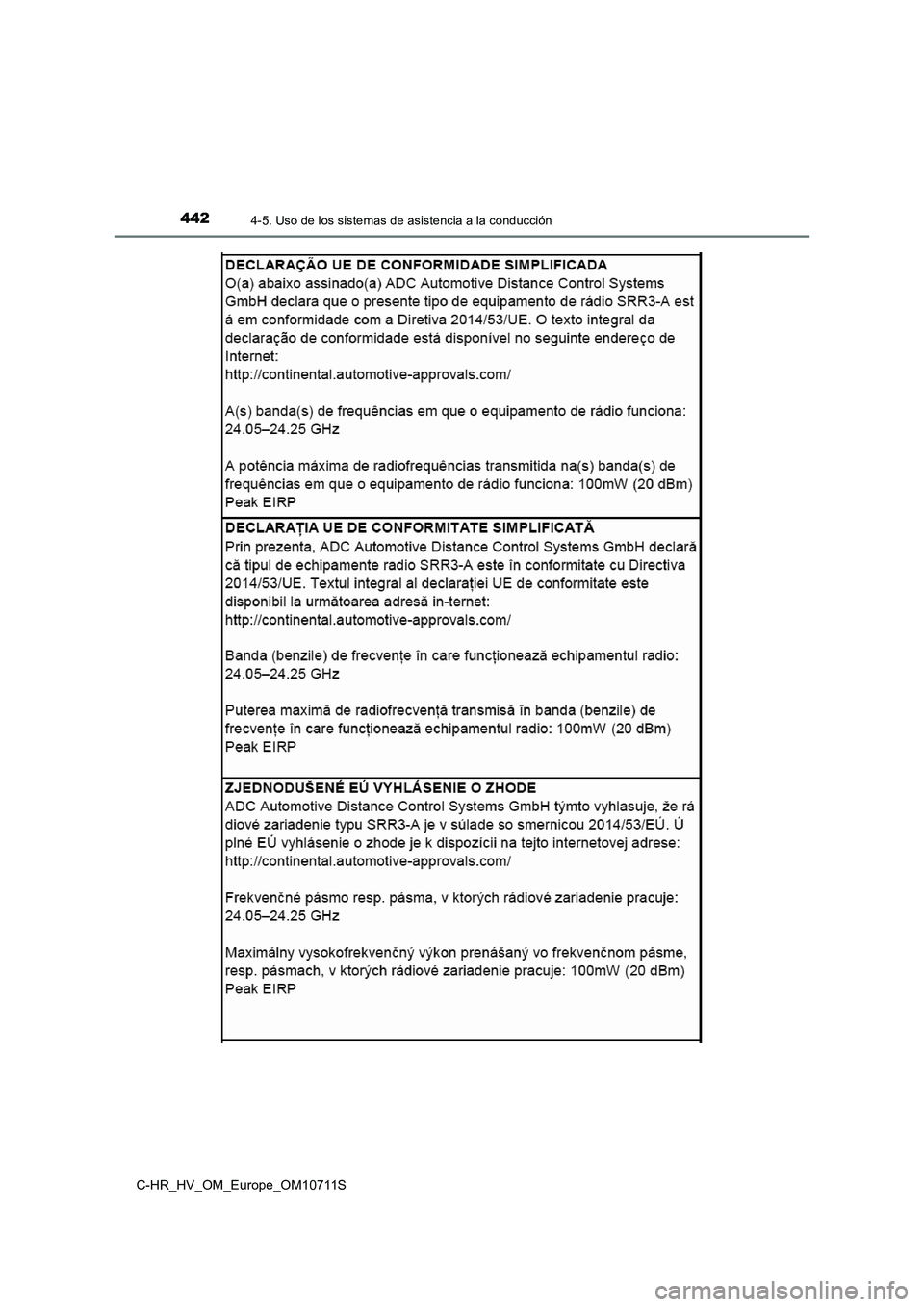 TOYOTA C-HR 2020  Manual del propietario (in Spanish) 4424-5. Uso de los sistemas de asistencia a la conducción
C-HR_HV_OM_Europe_OM10711S 