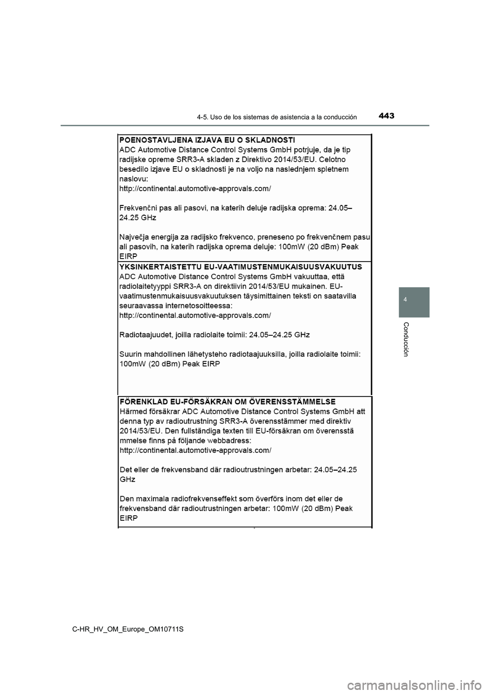 TOYOTA C-HR 2020  Manual del propietario (in Spanish) 4434-5. Uso de los sistemas de asistencia a la conducción
4
Conducción
C-HR_HV_OM_Europe_OM10711S 
