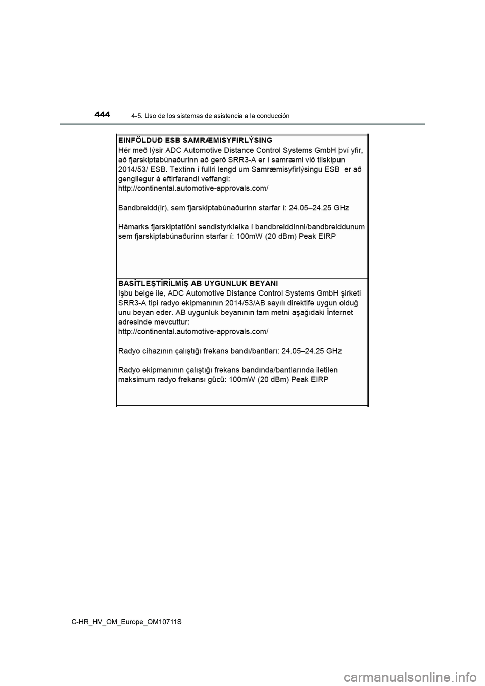 TOYOTA C-HR 2020  Manual del propietario (in Spanish) 4444-5. Uso de los sistemas de asistencia a la conducción
C-HR_HV_OM_Europe_OM10711S 