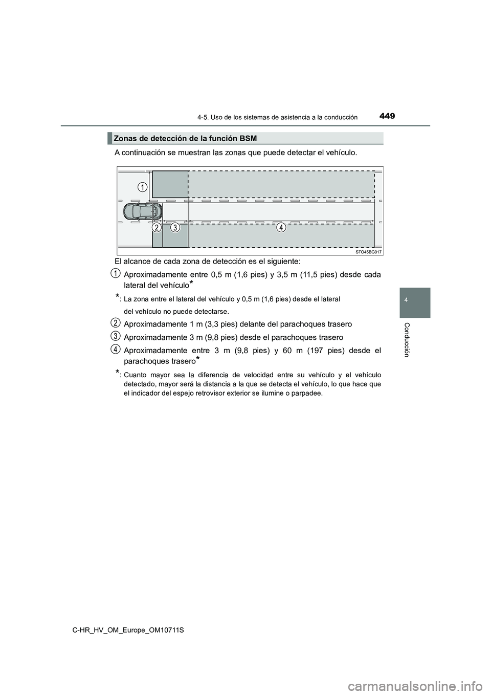 TOYOTA C-HR 2020  Manual del propietario (in Spanish) 4494-5. Uso de los sistemas de asistencia a la conducción
4
Conducción
C-HR_HV_OM_Europe_OM10711S
A continuación se muestran las zonas que puede detectar el vehículo. 
El alcance de cada zona de d
