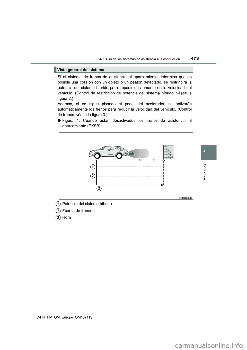 TOYOTA C-HR 2020 Manual del propietario (in Spanish) 4734-5. Uso de los sistemas de asistencia a la conducción
4
Conducción
C-HR_HV_OM_Europe_OM10711S
Si el sistema de frenos de asistencia al aparcamiento determina que es
posible una colisión con un TOYOTA C-HR 2020 Manual del propietario (in Spanish) 4734-5. Uso de los sistemas de asistencia a la conducción
4
Conducción
C-HR_HV_OM_Europe_OM10711S
Si el sistema de frenos de asistencia al aparcamiento determina que es
posible una colisión con un