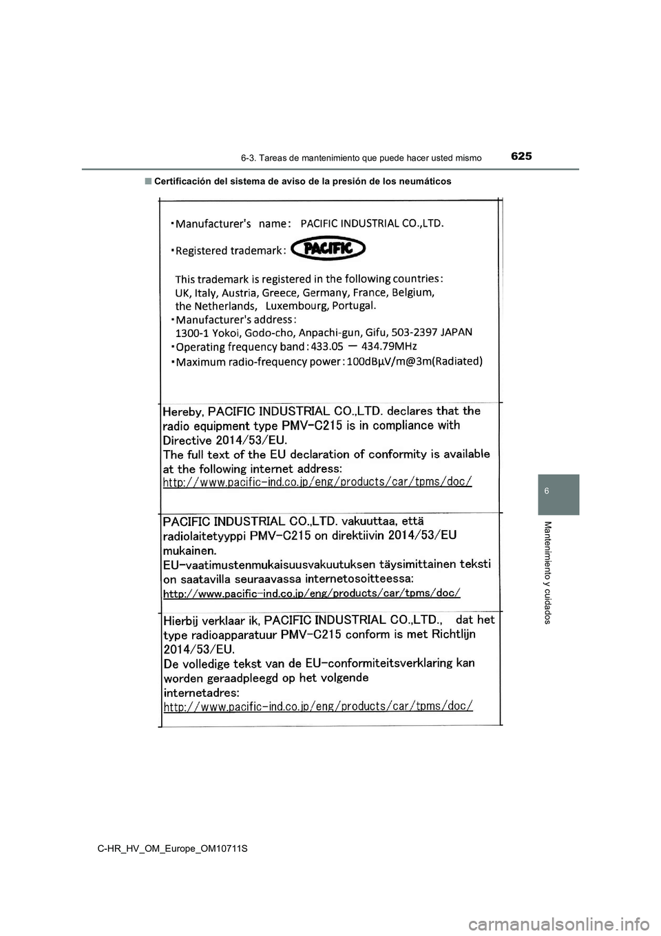 TOYOTA C-HR 2020 Manual del propietario (in Spanish) 6256-3. Tareas de mantenimiento que puede hacer usted mismo
C-HR_HV_OM_Europe_OM10711S
6
Mantenimiento y cuidados
■Certificación del sistema de aviso de la presión de los neumáticos TOYOTA C-HR 2020 Manual del propietario (in Spanish) 6256-3. Tareas de mantenimiento que puede hacer usted mismo
C-HR_HV_OM_Europe_OM10711S
6
Mantenimiento y cuidados
■Certificación del sistema de aviso de la presión de los neumáticos