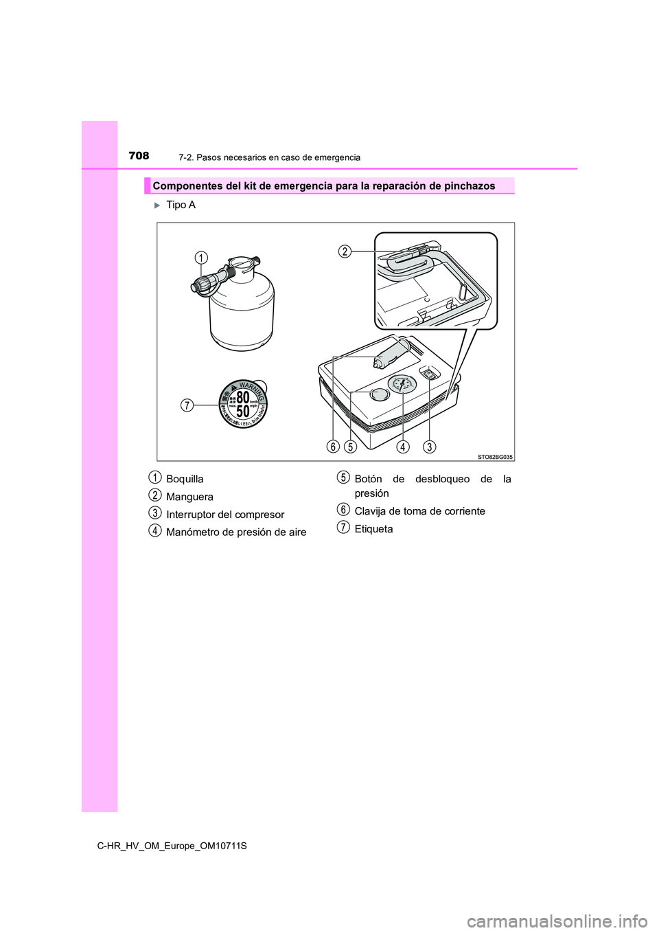 TOYOTA C-HR 2020 Manual del propietario (in Spanish) 7087-2. Pasos necesarios en caso de emergencia
C-HR_HV_OM_Europe_OM10711S
Tipo A
Componentes del kit de emergencia para la reparación de pinchazos
Boquilla
Manguera
Interruptor del compresor
Ma TOYOTA C-HR 2020 Manual del propietario (in Spanish) 7087-2. Pasos necesarios en caso de emergencia
C-HR_HV_OM_Europe_OM10711S
Tipo A
Componentes del kit de emergencia para la reparación de pinchazos
Boquilla
Manguera
Interruptor del compresor
Ma