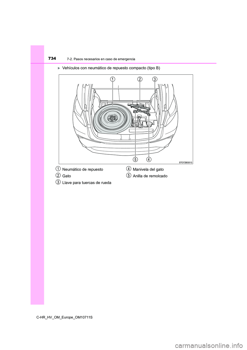 TOYOTA C-HR 2020 Manual del propietario (in Spanish) 7347-2. Pasos necesarios en caso de emergencia
C-HR_HV_OM_Europe_OM10711S
Vehículos con neumático de repuesto compacto (tipo B)
Neumático de repuesto
Gato
Llave para tuercas de rueda
Manivela TOYOTA C-HR 2020 Manual del propietario (in Spanish) 7347-2. Pasos necesarios en caso de emergencia
C-HR_HV_OM_Europe_OM10711S
Vehículos con neumático de repuesto compacto (tipo B)
Neumático de repuesto
Gato
Llave para tuercas de rueda
Manivela