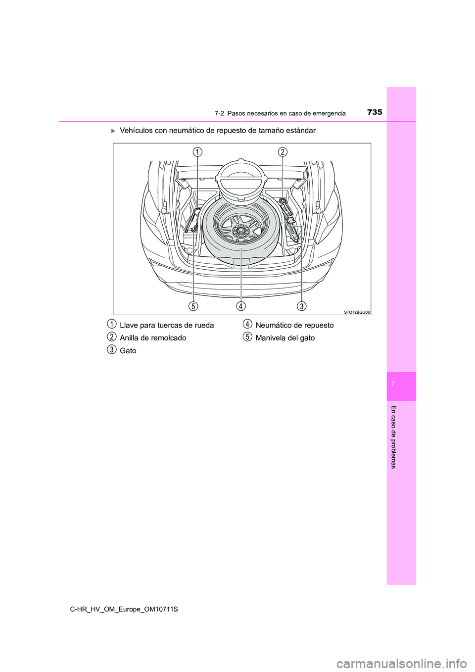 TOYOTA C-HR 2020 Manual del propietario (in Spanish) 7357-2. Pasos necesarios en caso de emergencia
C-HR_HV_OM_Europe_OM10711S
7
En caso de problemas
Vehículos con neumático de repuesto de tamaño estándar
Llave para tuercas de rueda
Anilla de re TOYOTA C-HR 2020 Manual del propietario (in Spanish) 7357-2. Pasos necesarios en caso de emergencia
C-HR_HV_OM_Europe_OM10711S
7
En caso de problemas
Vehículos con neumático de repuesto de tamaño estándar
Llave para tuercas de rueda
Anilla de re