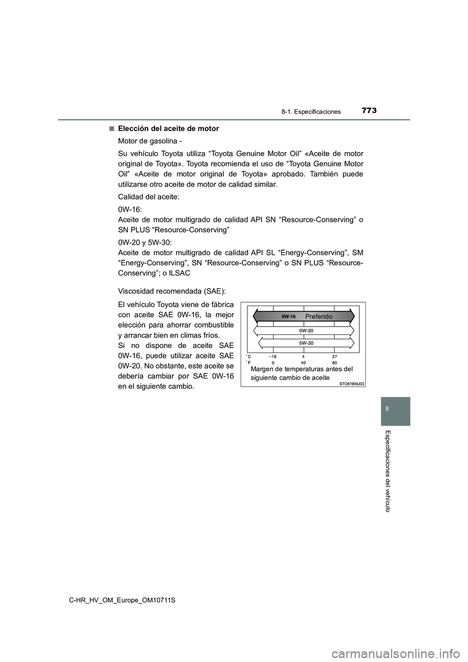 TOYOTA C-HR 2020 Manual del propietario (in Spanish) 7738-1. Especificaciones
C-HR_HV_OM_Europe_OM10711S
8
Especificaciones del vehículo
■Elección del aceite de motor
Motor de gasolina -
Su vehículo Toyota utiliza “Toyota Genuine Motor Oil” «A TOYOTA C-HR 2020 Manual del propietario (in Spanish) 7738-1. Especificaciones
C-HR_HV_OM_Europe_OM10711S
8
Especificaciones del vehículo
■Elección del aceite de motor
Motor de gasolina -
Su vehículo Toyota utiliza “Toyota Genuine Motor Oil” «A
