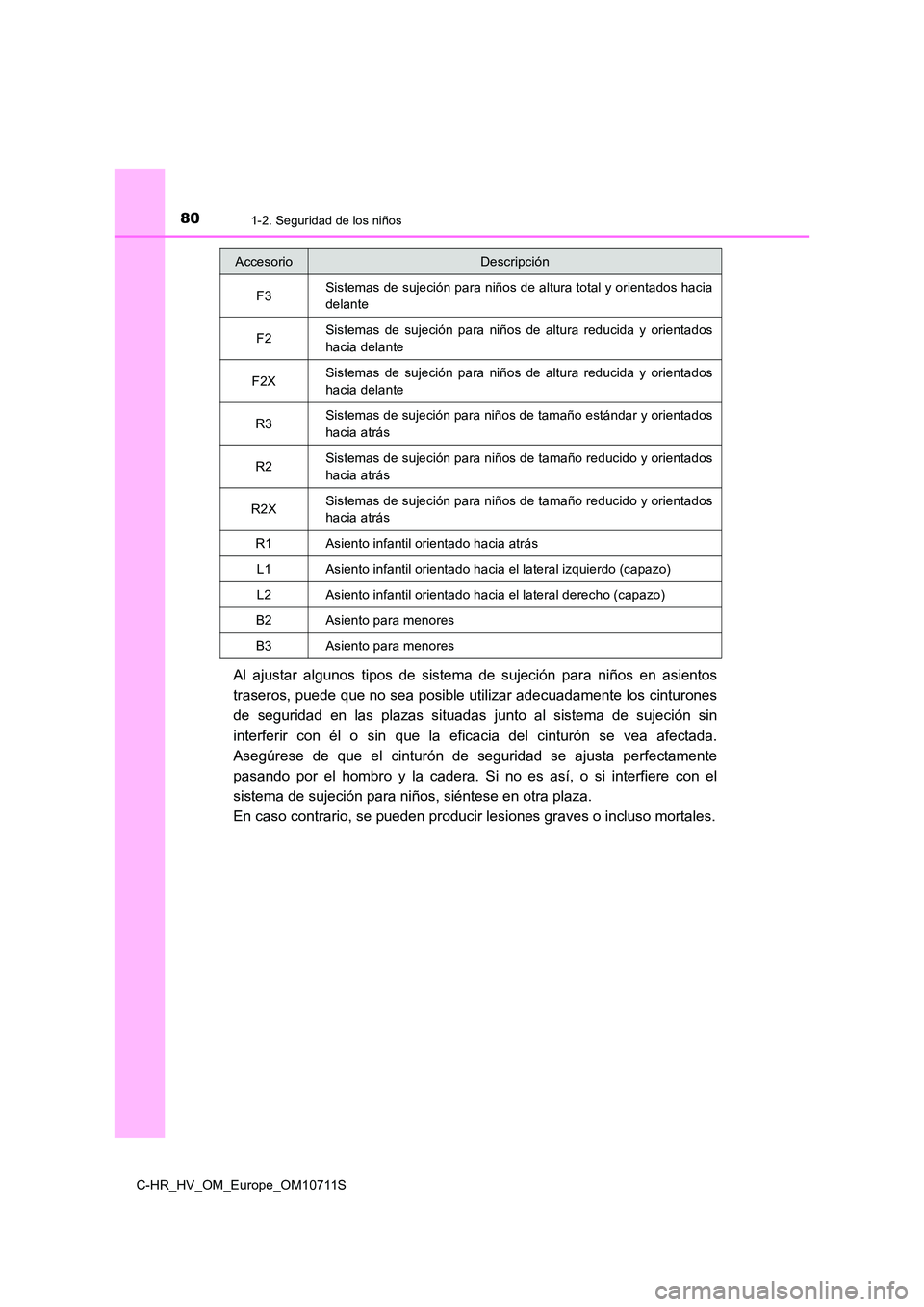 TOYOTA C-HR 2021  Manual del propietario (in Spanish) 801-2. Seguridad de los niños
C-HR_HV_OM_Europe_OM10711S
Al ajustar algunos tipos de sistema de sujeción para niños en asientos 
traseros, puede que no sea posible utilizar adecuadamente los cintur