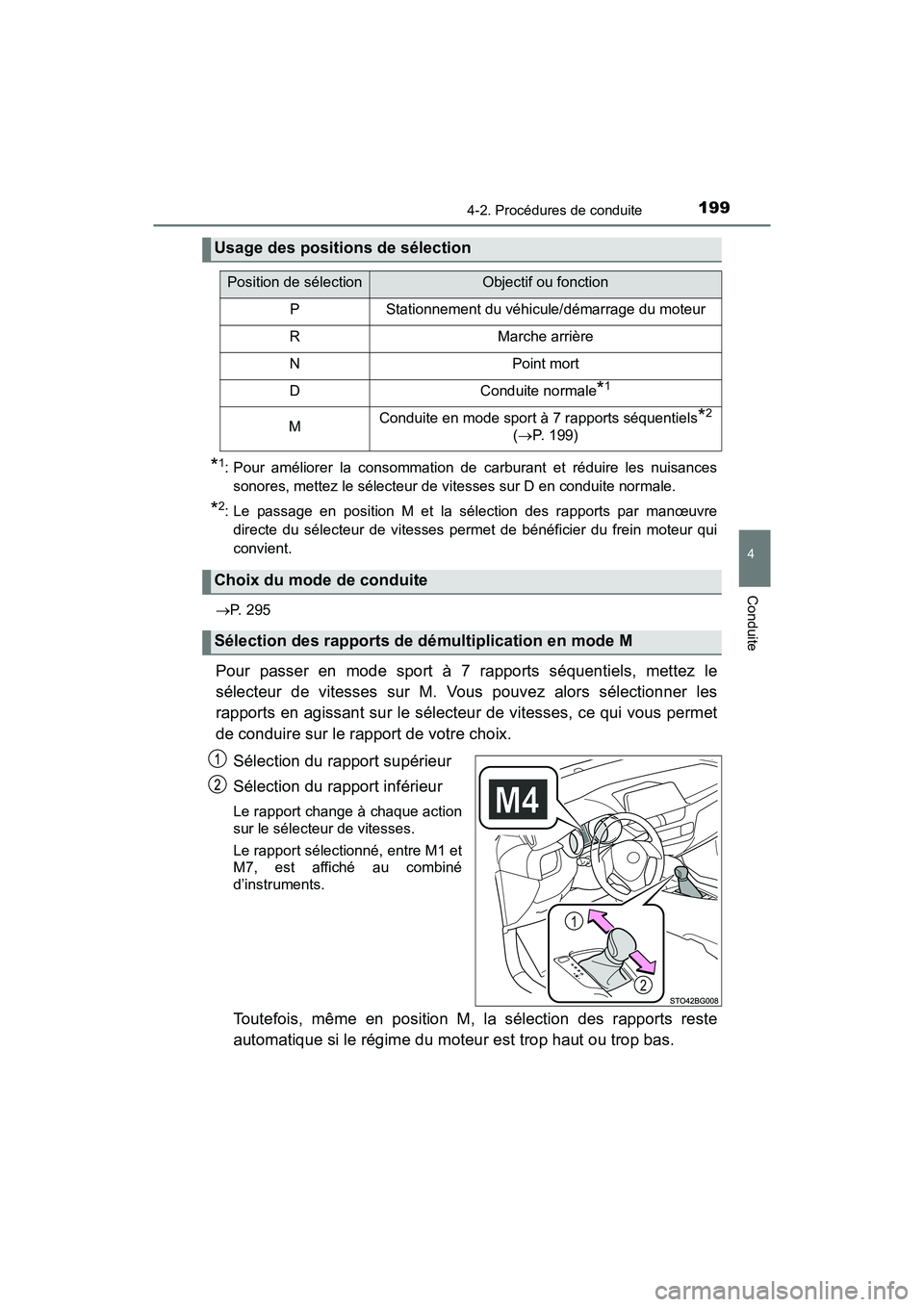 TOYOTA C-HR 2021 Manuel du propriétaire (in French) 1994-2. Procédures de conduite
4
Conduite
C-HR_OM_USA_OM10684D
*1: Pour améliorer la consommation de carburant et réduire les nuisances
sonores, mettez le sélecteur de vitesses sur D en conduite n TOYOTA C-HR 2021 Manuel du propriétaire (in French) 1994-2. Procédures de conduite
4
Conduite
C-HR_OM_USA_OM10684D
*1: Pour améliorer la consommation de carburant et réduire les nuisances
sonores, mettez le sélecteur de vitesses sur D en conduite n