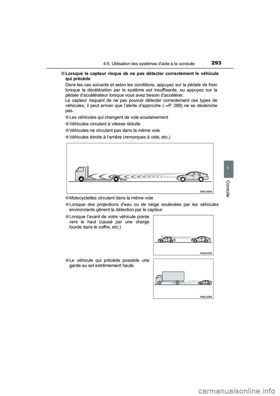 TOYOTA C-HR 2021 Manuel du propriétaire (in French) 2934-5. Utilisation des systèmes d’aide à la conduite
4
Conduite
C-HR_OM_USA_OM10684D■
Lorsque le capteur risque de ne pa s détecter correctement le véhicule
qui précède
Dans les cas suivant TOYOTA C-HR 2021 Manuel du propriétaire (in French) 2934-5. Utilisation des systèmes d’aide à la conduite
4
Conduite
C-HR_OM_USA_OM10684D■
Lorsque le capteur risque de ne pa s détecter correctement le véhicule
qui précède
Dans les cas suivant