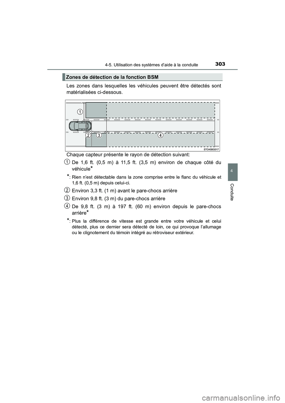 TOYOTA C-HR 2021 Manuel du propriétaire (in French) 3034-5. Utilisation des systèmes d’aide à la conduite
4
Conduite
C-HR_OM_USA_OM10684D
Les zones dans lesquelles les véhicules peuvent être détectés sont
matérialisées ci-dessous.
Chaque capt TOYOTA C-HR 2021 Manuel du propriétaire (in French) 3034-5. Utilisation des systèmes d’aide à la conduite
4
Conduite
C-HR_OM_USA_OM10684D
Les zones dans lesquelles les véhicules peuvent être détectés sont
matérialisées ci-dessous.
Chaque capt