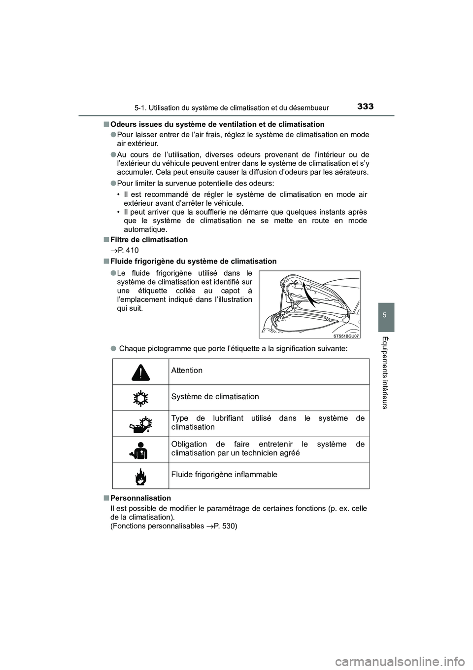 TOYOTA C-HR 2021 Manuel du propriétaire (in French) 3335-1. Utilisation du système de climatisation et du désembueur
5
Équipements intérieurs
C-HR_OM_USA_OM10684D■
Odeurs issues du système de ventilation et de climatisation
●Pour laisser entre TOYOTA C-HR 2021 Manuel du propriétaire (in French) 3335-1. Utilisation du système de climatisation et du désembueur
5
Équipements intérieurs
C-HR_OM_USA_OM10684D■
Odeurs issues du système de ventilation et de climatisation
●Pour laisser entre