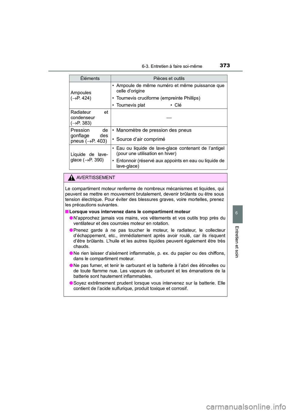 TOYOTA C-HR 2021 Manuel du propriétaire (in French) 3736-3. Entretien à faire soi-même
6
Entretien et soin
C-HR_OM_USA_OM10684D
Ampoules
(P. 424)
• Ampoule de même numéro et même puissance que
celle d’origine
• Tournevis cruciforme (empr TOYOTA C-HR 2021 Manuel du propriétaire (in French) 3736-3. Entretien à faire soi-même
6
Entretien et soin
C-HR_OM_USA_OM10684D
Ampoules
(P. 424)
• Ampoule de même numéro et même puissance que
celle d’origine
• Tournevis cruciforme (empr