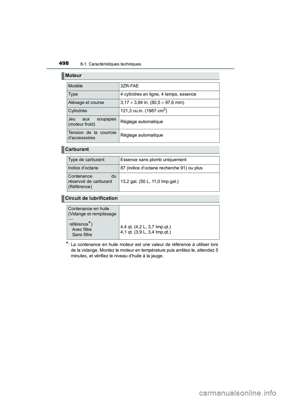TOYOTA C-HR 2021 Manuel du propriétaire (in French) 4988-1. Caractéristiques techniques
C-HR_OM_USA_OM10684D
*: La contenance en huile moteur est une valeur de référence à utiliser lorsde la vidange. Montez le moteur en température puis arrêtez-l TOYOTA C-HR 2021 Manuel du propriétaire (in French) 4988-1. Caractéristiques techniques
C-HR_OM_USA_OM10684D
*: La contenance en huile moteur est une valeur de référence à utiliser lorsde la vidange. Montez le moteur en température puis arrêtez-l