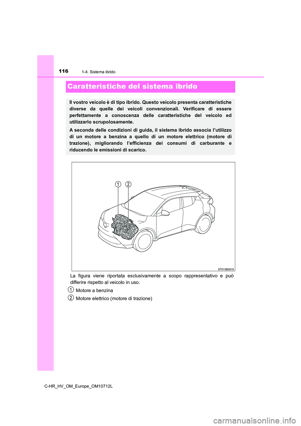 TOYOTA C-HR 2021 Manuale duso (in Italian) 1161-4. Sistema ibrido
C-HR_HV_OM_Europe_OM10712L
Caratteristiche del sistema ibrido
La figura viene riportata esclusivamente a scopo rappresentativo e può
differire rispetto al veicolo in uso.
Mot TOYOTA C-HR 2021 Manuale duso (in Italian) 1161-4. Sistema ibrido
C-HR_HV_OM_Europe_OM10712L
Caratteristiche del sistema ibrido
La figura viene riportata esclusivamente a scopo rappresentativo e può
differire rispetto al veicolo in uso.
Mot
