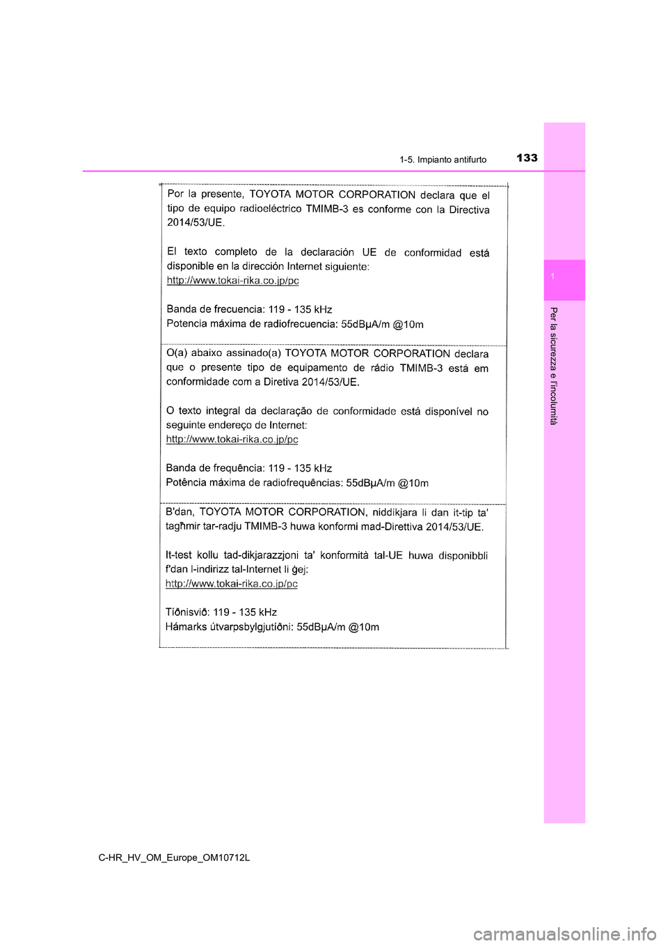 TOYOTA C-HR 2021  Manuale duso (in Italian) 1331-5. Impianto antifurto
1
Per la sicurezza e l’incolumità
C-HR_HV_OM_Europe_OM10712L 