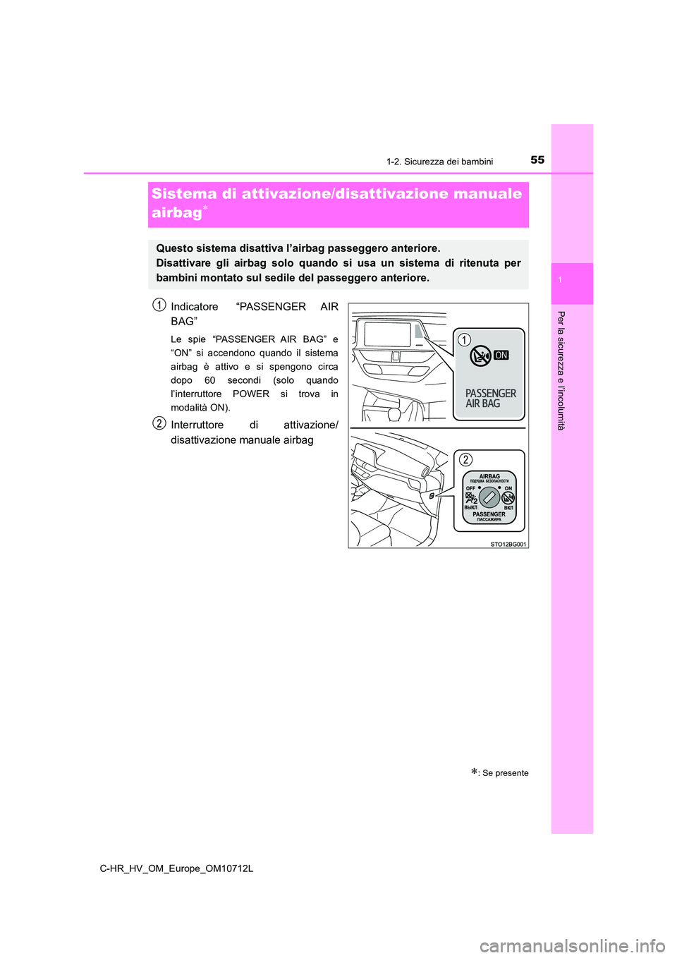 TOYOTA C-HR 2021 Manuale duso (in Italian) 551-2. Sicurezza dei bambini
1
Per la sicurezza e l’incolumità
C-HR_HV_OM_Europe_OM10712L
Sistema di attivazione/disattivazione manuale
airbag
Indicatore “PASSENGER AIR
BAG”
Le spie “PA TOYOTA C-HR 2021 Manuale duso (in Italian) 551-2. Sicurezza dei bambini
1
Per la sicurezza e l’incolumità
C-HR_HV_OM_Europe_OM10712L
Sistema di attivazione/disattivazione manuale
airbag
Indicatore “PASSENGER AIR
BAG”
Le spie “PA