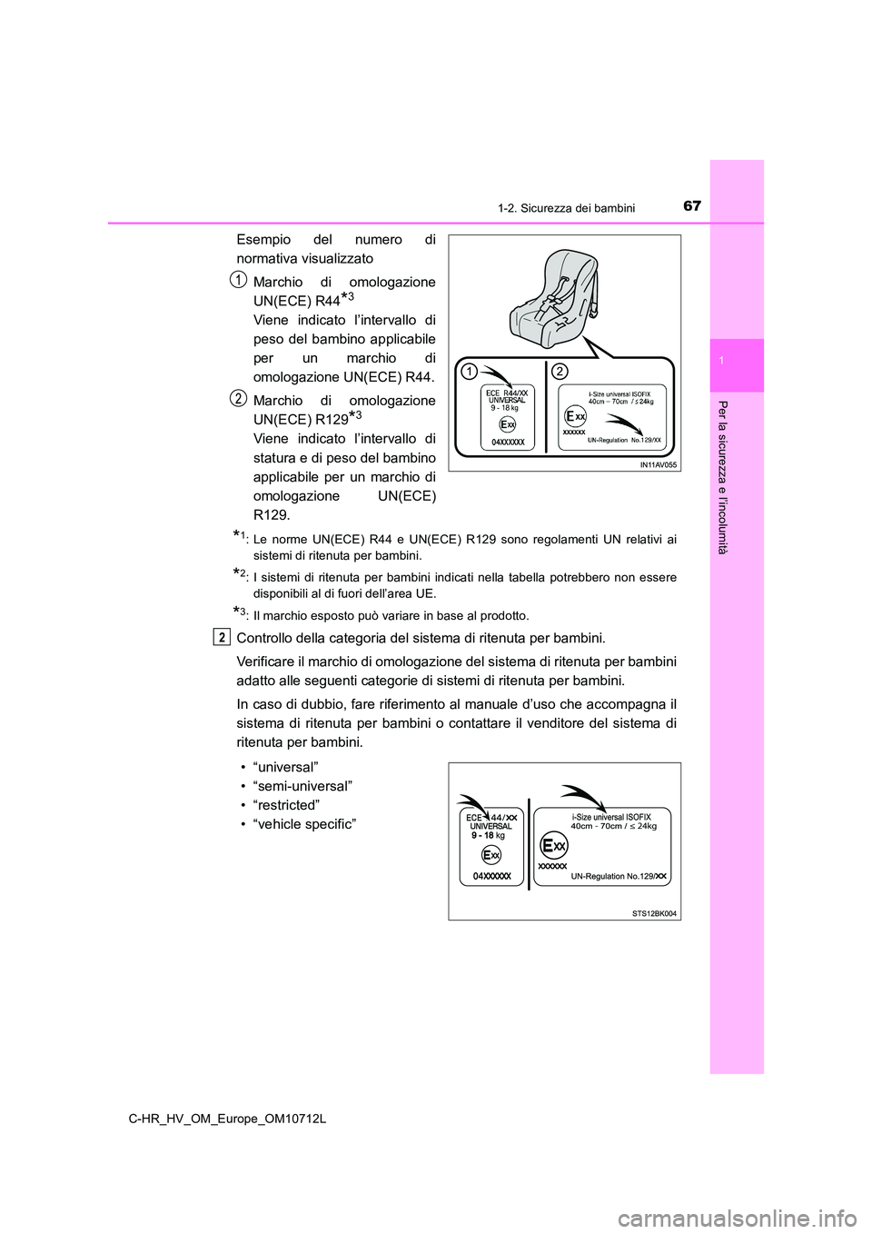 TOYOTA C-HR 2021 Manuale duso (in Italian) 671-2. Sicurezza dei bambini
1
Per la sicurezza e l’incolumità
C-HR_HV_OM_Europe_OM10712L
Esempio del numero di
normativa visualizzato
Marchio di omologazione
UN(ECE) R44*3
Viene indicato l’in TOYOTA C-HR 2021 Manuale duso (in Italian) 671-2. Sicurezza dei bambini
1
Per la sicurezza e l’incolumità
C-HR_HV_OM_Europe_OM10712L
Esempio del numero di
normativa visualizzato
Marchio di omologazione
UN(ECE) R44*3
Viene indicato l’in