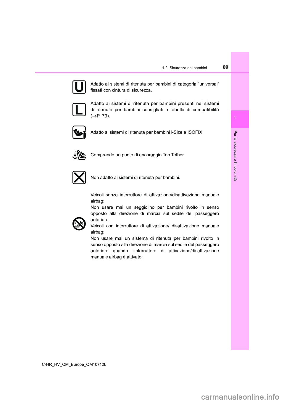 TOYOTA C-HR 2021 Manuale duso (in Italian) 691-2. Sicurezza dei bambini
1
Per la sicurezza e l’incolumità
C-HR_HV_OM_Europe_OM10712L
Adatto ai sistemi di ritenuta per bambini di categoria “universal”
fissati con cintura di sicurezza.
A TOYOTA C-HR 2021 Manuale duso (in Italian) 691-2. Sicurezza dei bambini
1
Per la sicurezza e l’incolumità
C-HR_HV_OM_Europe_OM10712L
Adatto ai sistemi di ritenuta per bambini di categoria “universal”
fissati con cintura di sicurezza.
A