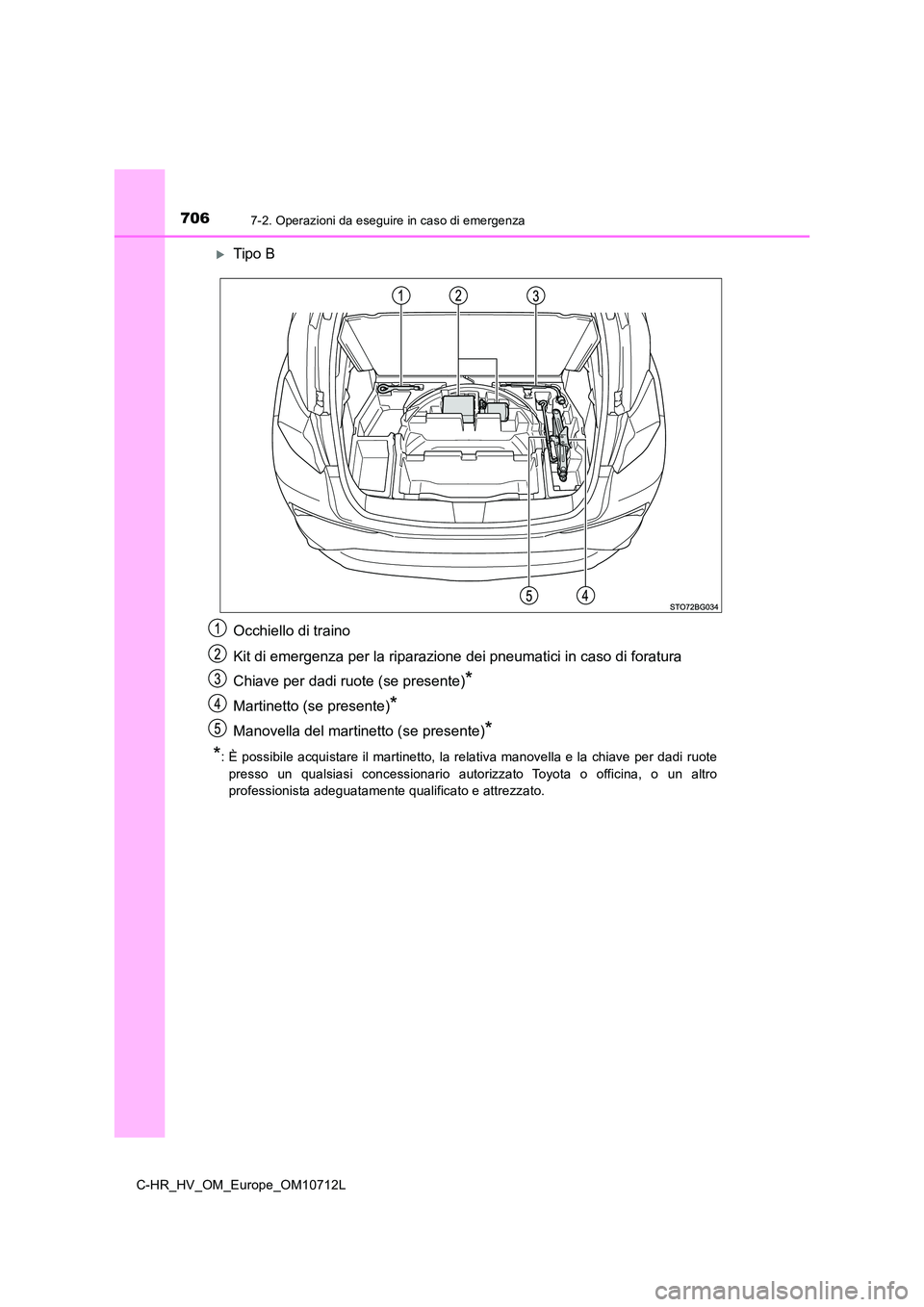 TOYOTA C-HR 2021  Manuale duso (in Italian) 7067-2. Operazioni da eseguire in caso di emergenza
C-HR_HV_OM_Europe_OM10712L
Tipo B 
Occhiello di traino 
Kit di emergenza per la riparazione  dei pneumatici in caso di foratura 
Chiave per dadi 