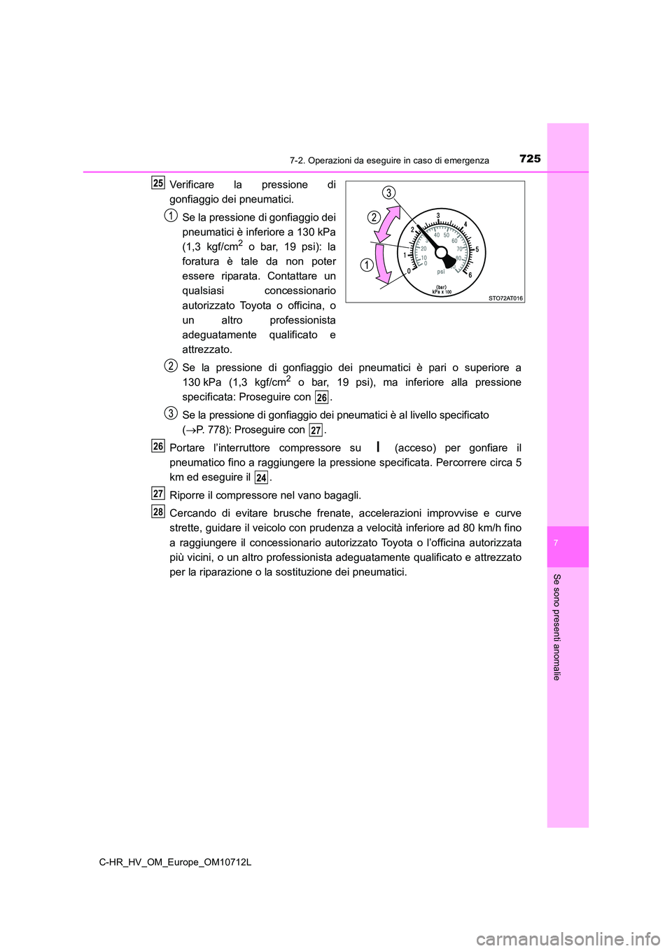 TOYOTA C-HR 2021 Manuale duso (in Italian) 7257-2. Operazioni da eseguire in caso di emergenza
C-HR_HV_OM_Europe_OM10712L
7
Se sono presenti anomalie
Verificare la pressione di
gonfiaggio dei pneumatici.
Se la pressione di gonfiaggio dei
pn TOYOTA C-HR 2021 Manuale duso (in Italian) 7257-2. Operazioni da eseguire in caso di emergenza
C-HR_HV_OM_Europe_OM10712L
7
Se sono presenti anomalie
Verificare la pressione di
gonfiaggio dei pneumatici.
Se la pressione di gonfiaggio dei
pn