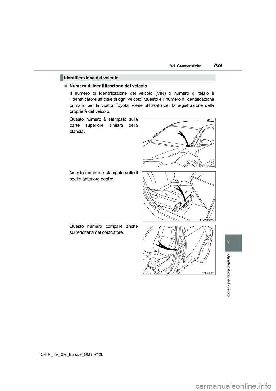 TOYOTA C-HR 2021 Manuale duso (in Italian) 7698-1. Caratteristiche
C-HR_HV_OM_Europe_OM10712L
8
Caratteristiche del veicolo
■Numero di identificazione del veicolo
Il numero di identificazione del veicolo (VIN) o numero di telaio è
l’ident TOYOTA C-HR 2021 Manuale duso (in Italian) 7698-1. Caratteristiche
C-HR_HV_OM_Europe_OM10712L
8
Caratteristiche del veicolo
■Numero di identificazione del veicolo
Il numero di identificazione del veicolo (VIN) o numero di telaio è
l’ident