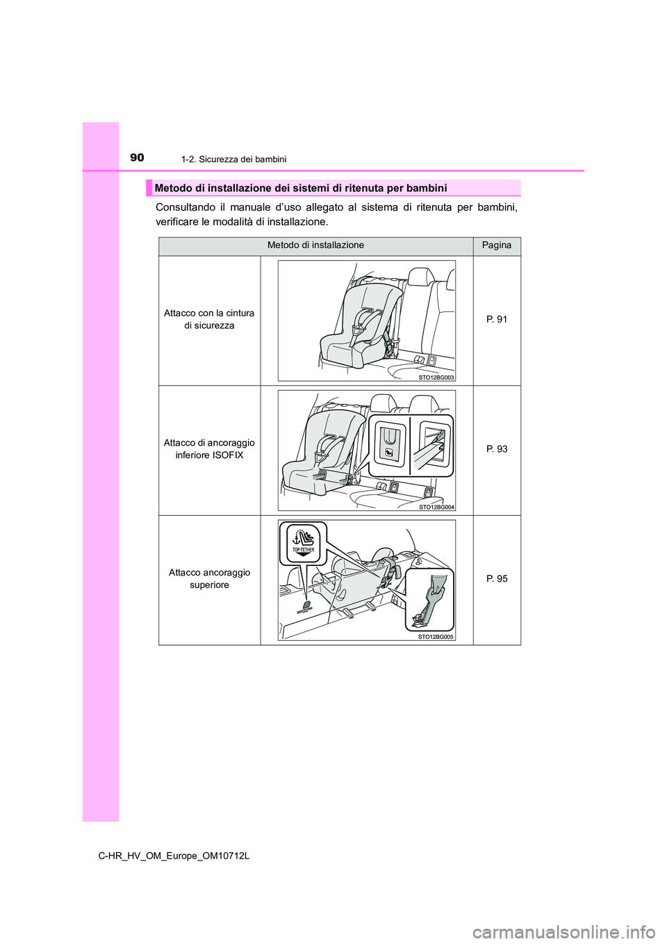 TOYOTA C-HR 2021 Manuale duso (in Italian) 901-2. Sicurezza dei bambini
C-HR_HV_OM_Europe_OM10712L
Consultando il manuale d’uso allegato al sistema di ritenuta per bambini,
verificare le modalità di installazione.
Metodo di installazione d TOYOTA C-HR 2021 Manuale duso (in Italian) 901-2. Sicurezza dei bambini
C-HR_HV_OM_Europe_OM10712L
Consultando il manuale d’uso allegato al sistema di ritenuta per bambini,
verificare le modalità di installazione.
Metodo di installazione d