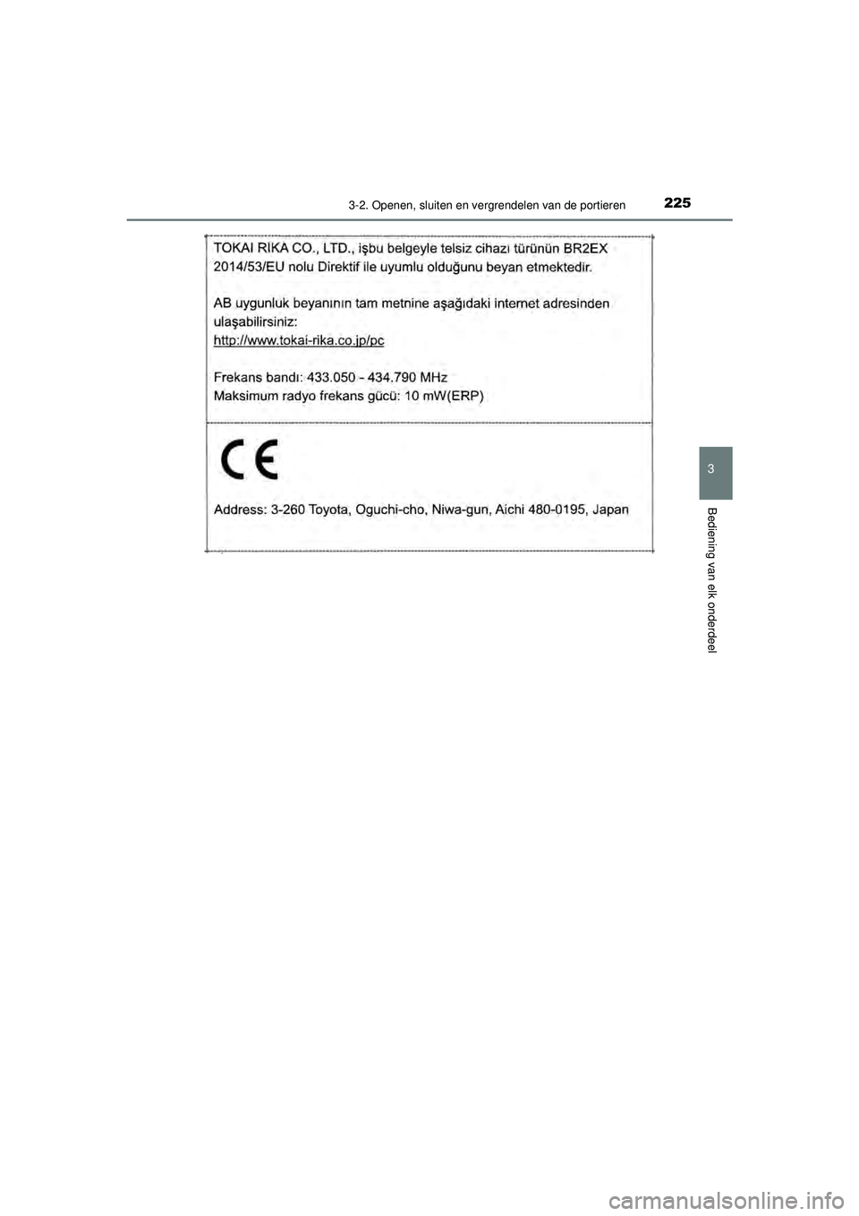 TOYOTA C-HR 2021  Instructieboekje (in Dutch) 2253-2. Openen, sluiten en vergrendelen van de portieren
3
Bediening van elk onderdeel
C-HR_HV_OM_Europe_OM10566E
C-HR_HV_OM_Europe_OM10566E.book  Page 225  Tuesday, October 20, 2020  9:44 AM 