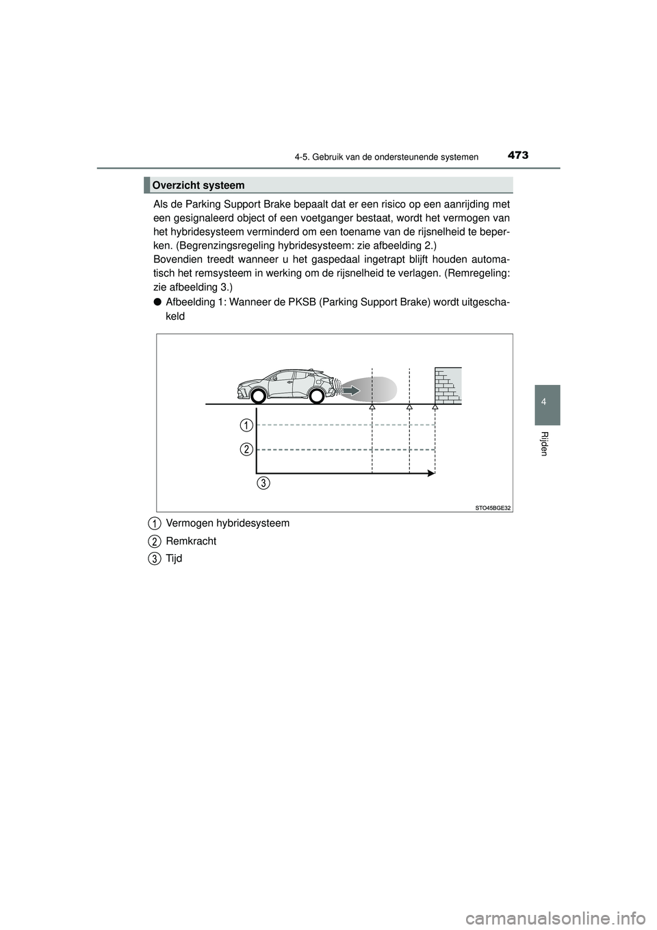 TOYOTA C-HR 2021  Instructieboekje (in Dutch) 4734-5. Gebruik van de ondersteunende systemen
4
Rijden
C-HR_HV_OM_Europe_OM10566E
Als de Parking Support Brake bepaalt dat er een risico op een aanrijding\
 met
een gesignaleerd object of een voetgan