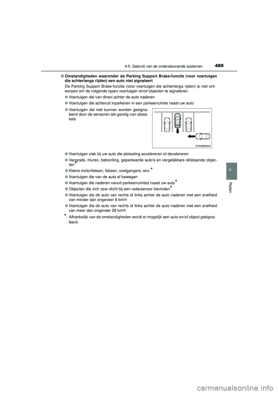 TOYOTA C-HR 2021 Instructieboekje (in Dutch) 4894-5. Gebruik van de ondersteunende systemen
4
Rijden
C-HR_HV_OM_Europe_OM10566E■
Omstandigheden waaronder de Parking Support Brake-functie (voor voertuigen
die achterlangs rijden) een auto niet TOYOTA C-HR 2021 Instructieboekje (in Dutch) 4894-5. Gebruik van de ondersteunende systemen
4
Rijden
C-HR_HV_OM_Europe_OM10566E■
Omstandigheden waaronder de Parking Support Brake-functie (voor voertuigen
die achterlangs rijden) een auto niet