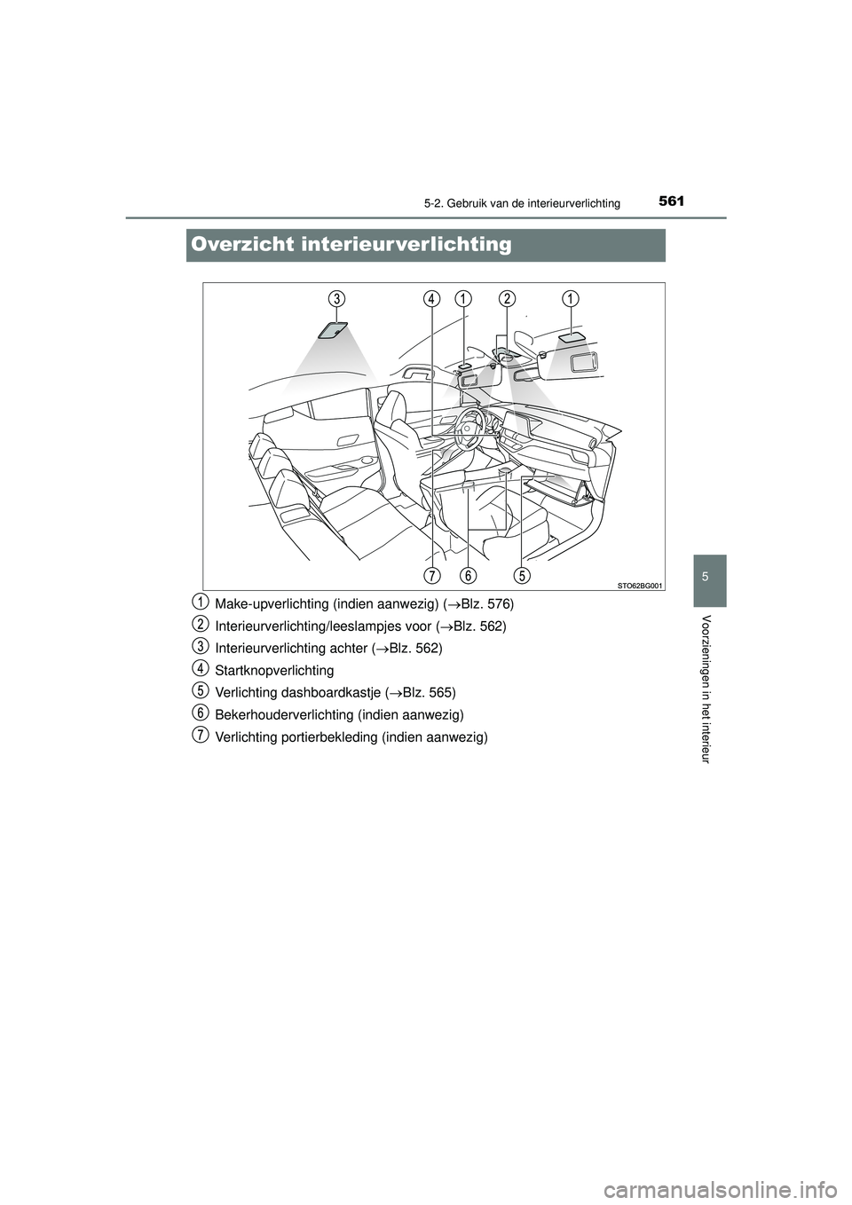 TOYOTA C-HR 2021  Instructieboekje (in Dutch) 5615-2. Gebruik van de interieurverlichting
5
Voorzieningen in het interieur
C-HR_HV_OM_Europe_OM10566E
Overzicht interieur verlichting
Make-upverlichting (indien aanwezig) (Blz. 576)
Interieurverl