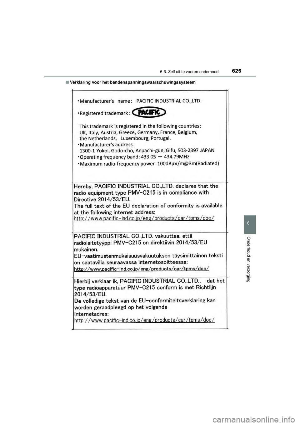 TOYOTA C-HR 2021  Instructieboekje (in Dutch) 6256-3. Zelf uit te voeren onderhoud
C-HR_HV_OM_Europe_OM10566E
6
Onderhoud en verzorging
■Verklaring voor het banden spanningswaarschuwingssysteem
C-HR_HV_OM_Europe_OM10566E.book  Page 62 5  Tuesda