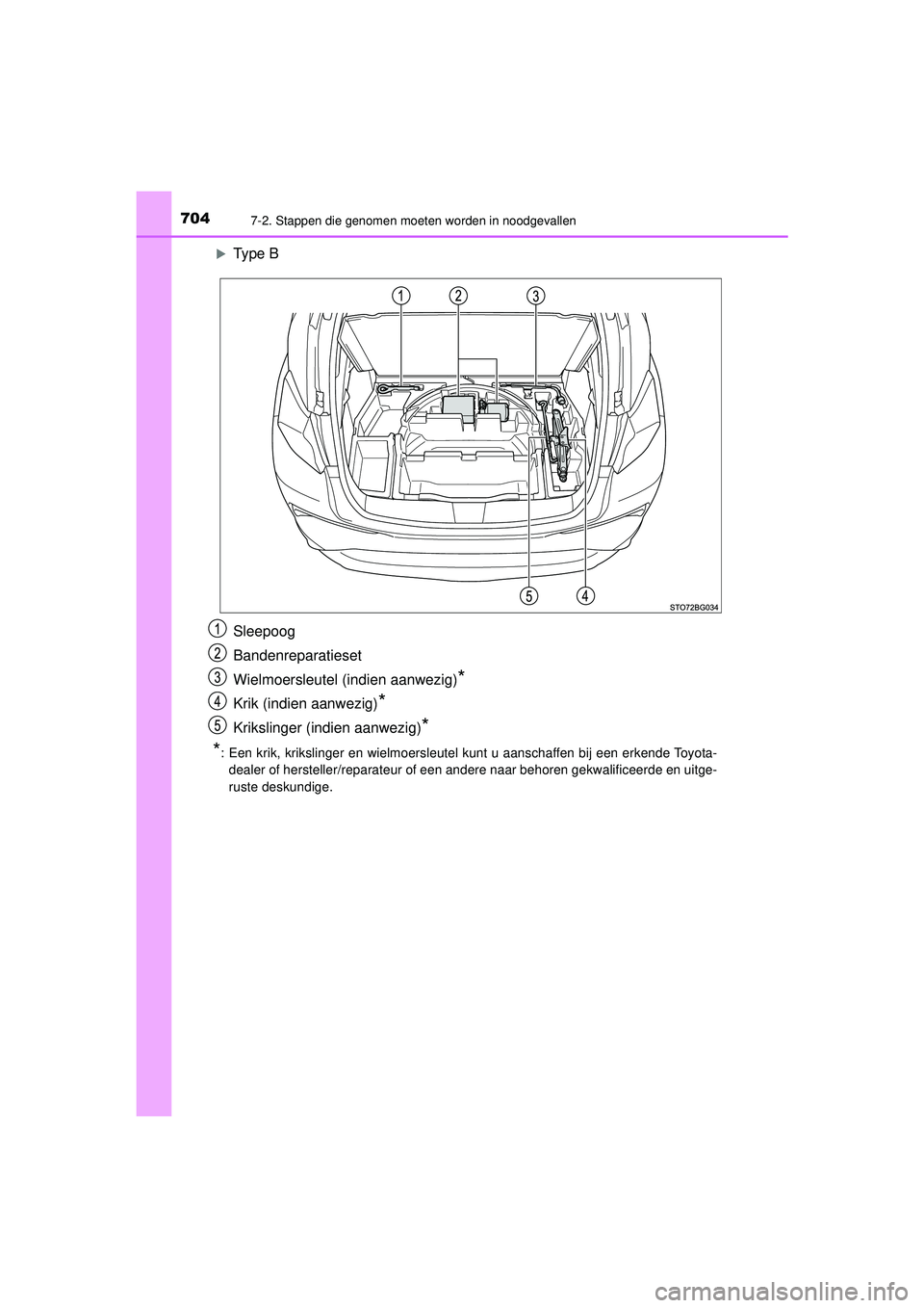 TOYOTA C-HR 2021  Instructieboekje (in Dutch) 7047-2. Stappen die genomen moeten worden in noodgevallen
C-HR_HV_OM_Europe_OM10566E
Type B
Sleepoog
Bandenreparatieset
Wielmoersleutel (indien aanwezig)
*
Krik (indien aanwezig)*
Krikslinger (indi