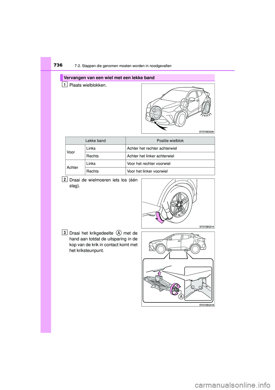 TOYOTA C-HR 2021  Instructieboekje (in Dutch) 7367-2. Stappen die genomen moeten worden in noodgevallen
C-HR_HV_OM_Europe_OM10566E
Plaats wielblokken.
Draai de wielmoeren iets los (één
slag).
Draai het krikgedeelte   met de
hand aan totdat de u