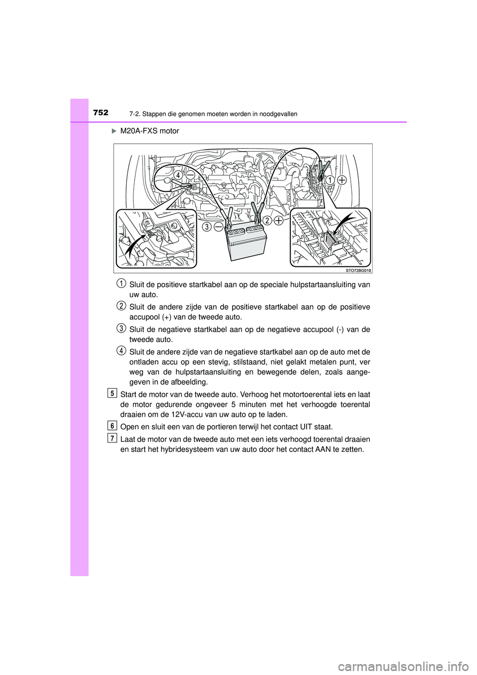 TOYOTA C-HR 2021  Instructieboekje (in Dutch) 7527-2. Stappen die genomen moeten worden in noodgevallen
C-HR_HV_OM_Europe_OM10566E
M20A-FXS motorSluit de positieve startkabel aan op de speciale hulpstartaansluiting van
uw auto.
Sluit de andere