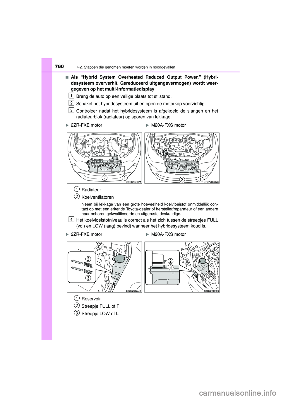 TOYOTA C-HR 2021  Instructieboekje (in Dutch) 7607-2. Stappen die genomen moeten worden in noodgevallen
C-HR_HV_OM_Europe_OM10566E■
Als “Hybrid System Overheated 
Reduced Output Power.” (Hybri-
desysteem oververhit. Gereduceerd  uitgangsver