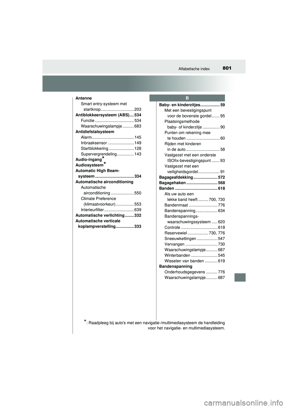 TOYOTA C-HR 2021  Instructieboekje (in Dutch) 801Alfabetische index
C-HR_HV_OM_Europe_OM10566EAntenne
Smart entry-systeem met 
startknop ............................. 203
Antiblokkeersysteem (ABS).... 534 Functie .................................