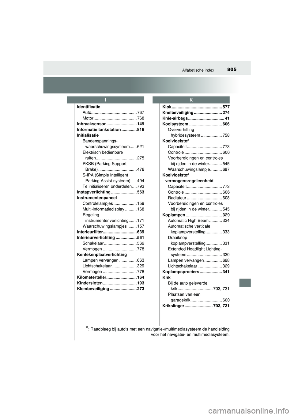 TOYOTA C-HR 2021  Instructieboekje (in Dutch) 805Alfabetische index
C-HR_HV_OM_Europe_OM10566EIdentificatie
Auto....................................... 767
Motor ..................................... 768
Inbraaksensor .......................... 1