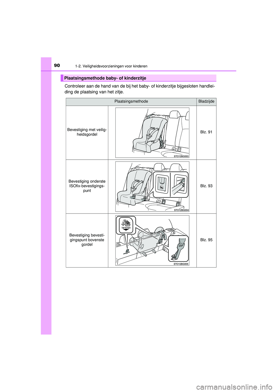 TOYOTA C-HR 2021  Instructieboekje (in Dutch) 901-2. Veiligheidsvoorzieningen voor kinderen
C-HR_HV_OM_Europe_OM10566E
Controleer aan de hand van de bij het baby- of kinderzitje bijgesloten handlei-
ding de plaatsing van het zitje.
Plaatsingsmeth