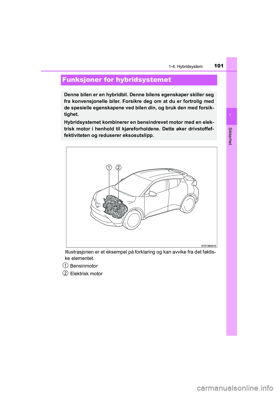 TOYOTA C-HR 2020 Instruksjoner for bruk (in Norwegian) 101
1
1-4. Hybridsystem
Sikkerhet
C-HR_HV_OM_Europe_OM10566NO
Funksjoner for hybridsystemet
Illustrasjonen er et eksempel på fork laring og kan avvike fra det faktis-
ke elementet.
Bensinmotor
Elektr TOYOTA C-HR 2020 Instruksjoner for bruk (in Norwegian) 101
1
1-4. Hybridsystem
Sikkerhet
C-HR_HV_OM_Europe_OM10566NO
Funksjoner for hybridsystemet
Illustrasjonen er et eksempel på fork laring og kan avvike fra det faktis-
ke elementet.
Bensinmotor
Elektr