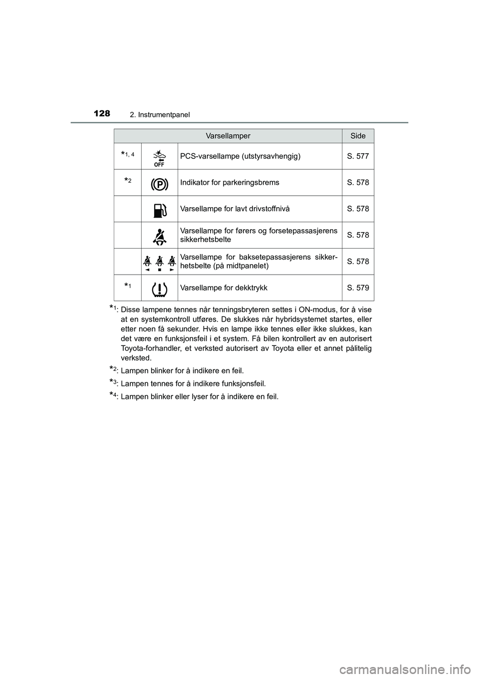 TOYOTA C-HR 2020  Instruksjoner for bruk (in Norwegian) 1282. Instrumentpanel
C-HR_HV_OM_Europe_OM10566NO
*1: Disse lampene tennes når tenningsbryteren settes i ON-modus, for å viseat en systemkontroll utføres. De slukkes når hybridsystemet startes, el