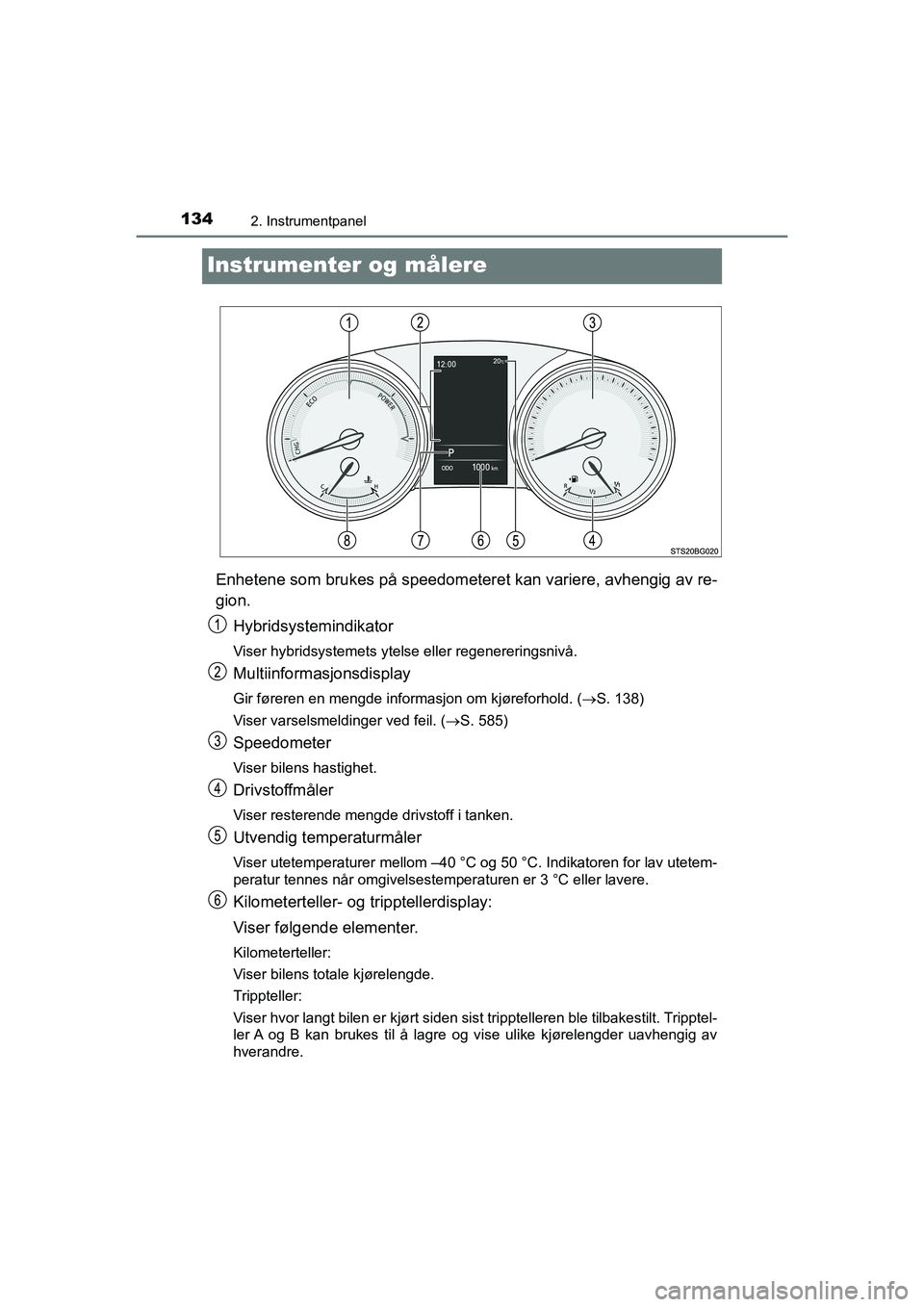 TOYOTA C-HR 2020 Instruksjoner for bruk (in Norwegian) 1342. Instrumentpanel
C-HR_HV_OM_Europe_OM10566NO
Instrumenter og målere
Enhetene som brukes på speedometeret kan variere, avhengig av re-
gion.
Hybridsystemindikator
Viser hybridsystemets ytelse el TOYOTA C-HR 2020 Instruksjoner for bruk (in Norwegian) 1342. Instrumentpanel
C-HR_HV_OM_Europe_OM10566NO
Instrumenter og målere
Enhetene som brukes på speedometeret kan variere, avhengig av re-
gion.
Hybridsystemindikator
Viser hybridsystemets ytelse el