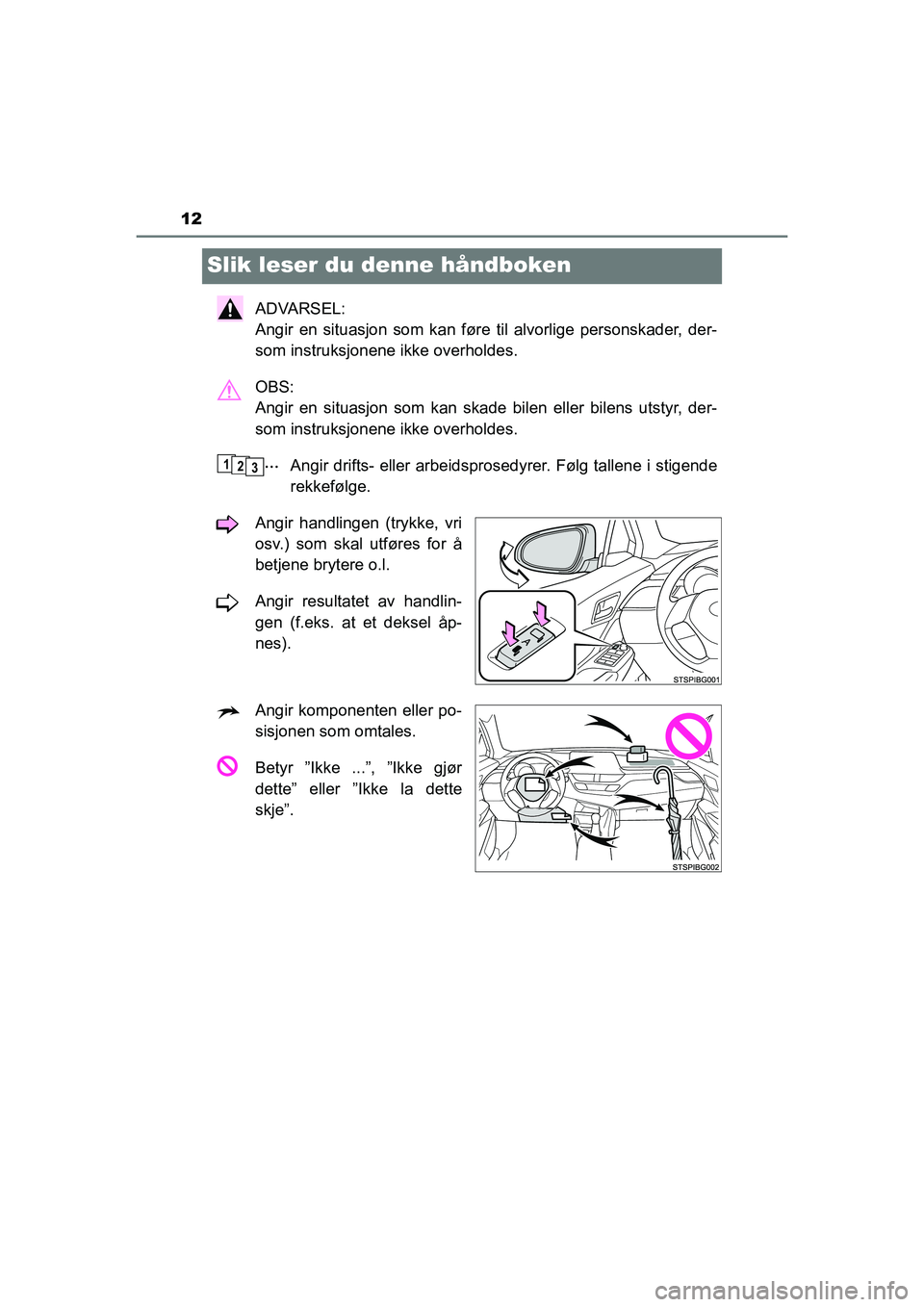 TOYOTA C-HR 2021 Instruksjoner for bruk (in Norwegian) 12
C-HR_HV_OM_Europe_OM10566NO
Slik leser du denne håndboken
ADVARSEL:
Angir en situasjon som kan føre til alvorlige personskader, der-
som instruksjonene ikke overholdes.
OBS:
Angir en situasjon TOYOTA C-HR 2021 Instruksjoner for bruk (in Norwegian) 12
C-HR_HV_OM_Europe_OM10566NO
Slik leser du denne håndboken
ADVARSEL:
Angir en situasjon som kan føre til alvorlige personskader, der-
som instruksjonene ikke overholdes.
OBS:
Angir en situasjon